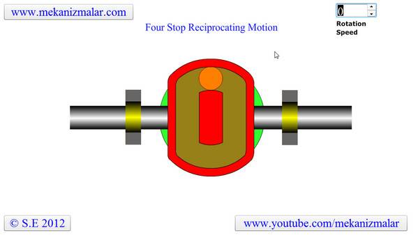 Four Stop Reciprocating Motion