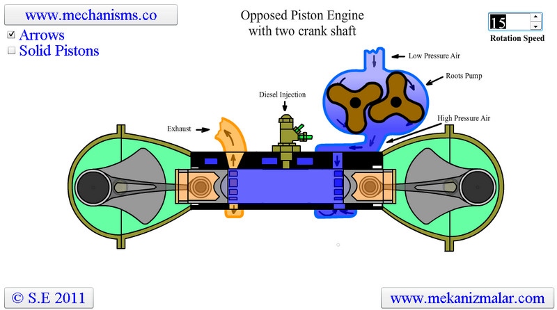 Opposed Piston Engine with two Crank