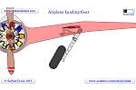 Airplane Landing Gear