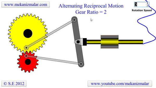 Alternating Reciprocal Motion