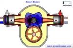 Boxer Engine