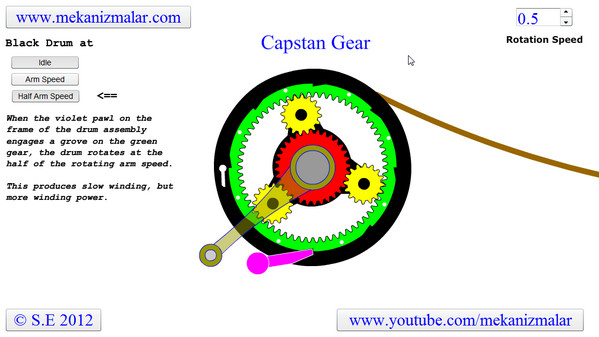 Capstan Gear
