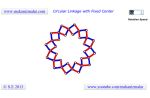 Circular Linkage With Fixed Center Without Cross