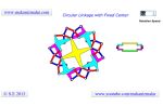 Circular Linkage With Fixed Center
