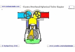 Coates Overhead Spherical Valve Engine