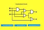 Combinational Circuits