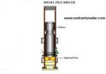 Diesel Pile Driver