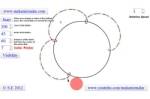 Epitrochoid