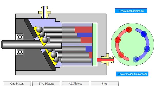 Fixed Displacement Hydraulic Pump Six Piston