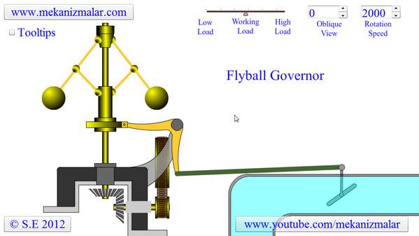 Flyball Governor