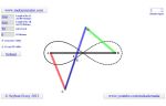 Four Bar Infinity Curve