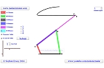 Four Bar Linkage Mechanism