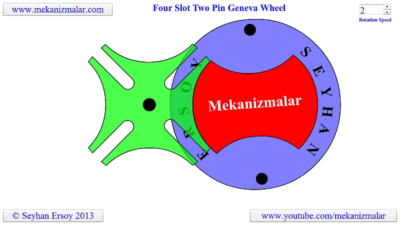 Four Slot Two Pin Geneva Wheel