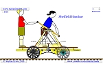 How Sheffield Handcars Work