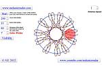 Hypocycloid