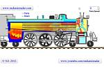 Steam Locomotive