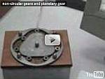 Non Circular Gear Systems