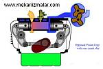 One Crank Opposed Piston Engine