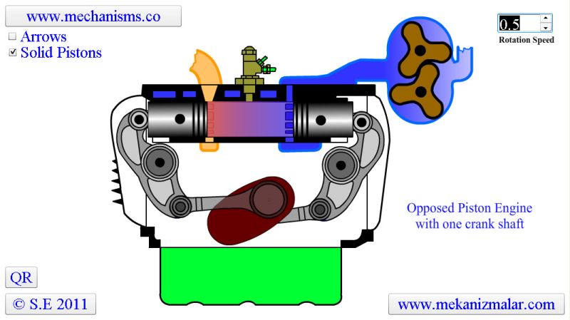 Opposed Piston Engine with one Crank