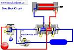 One Shot Circuit