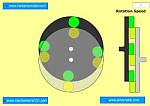 Pins And Pins Coupling