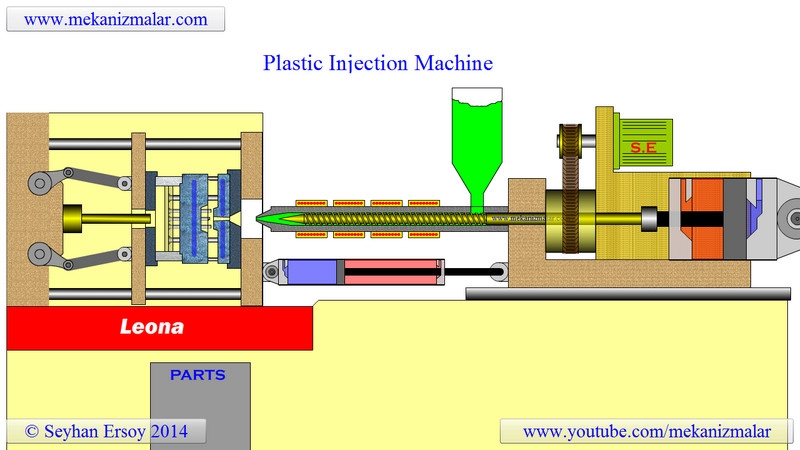 Plastic Injection Machine