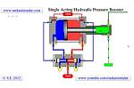 Pressure Booster Single Acting