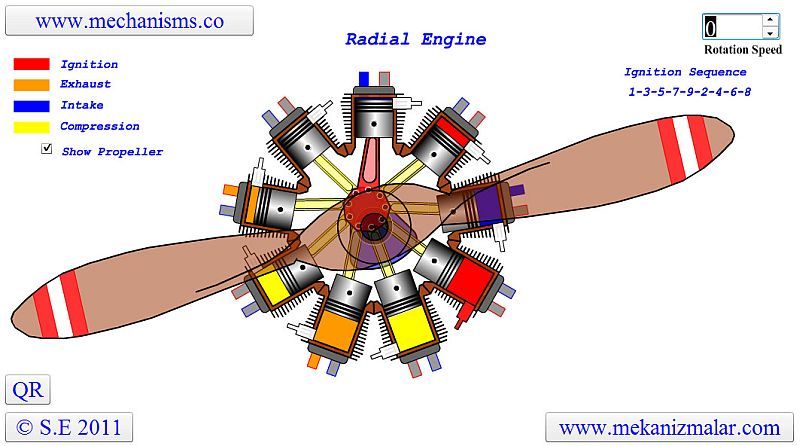 Radial Engine