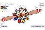 Rotary Engine