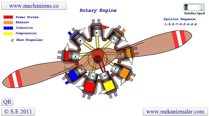 Rotary Engine
