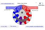 Rotary Gear Pump