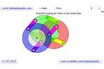 Schmidt Coupling with Six Joints