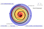 Scroll Compressor