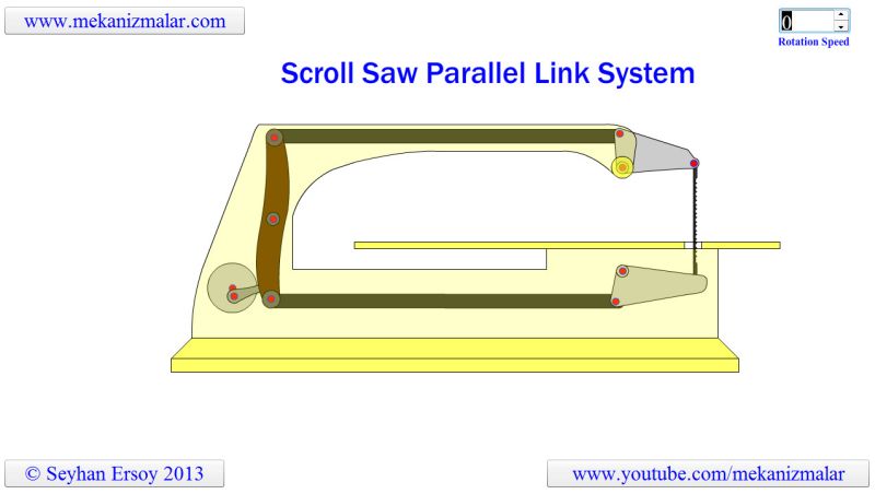 Scroll Saw Parallel Link System