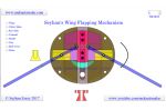 Seyhan' s wing flapping-mechanism