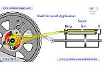 Shaft Governor Application