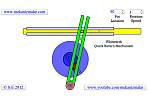 Simple Whitworth Quick Return Mechanism