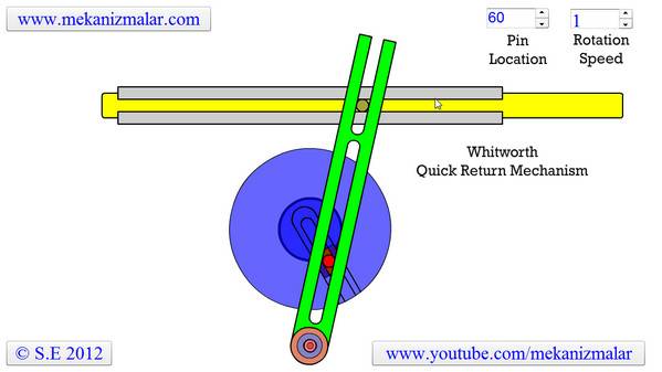 Simple Whitworth Quick Return Mechanism