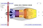 Single Spool Turboprop Engine