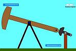 Sucker Rod Pump