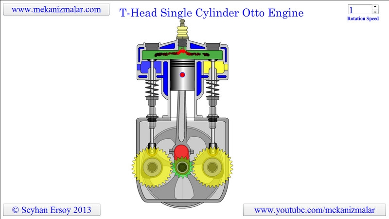 T Head Single Cylinder Otto Engine