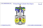 T head Single Cylinder Otto Engine