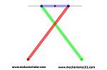 Tchebicheff's Linkage