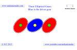 Three Elliptical Gears
