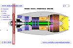 Three Spool Turboprop Engine