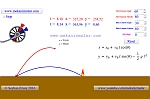 Trajectory of a Projectile