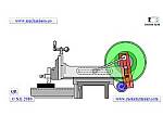 Traversing Head Shaper