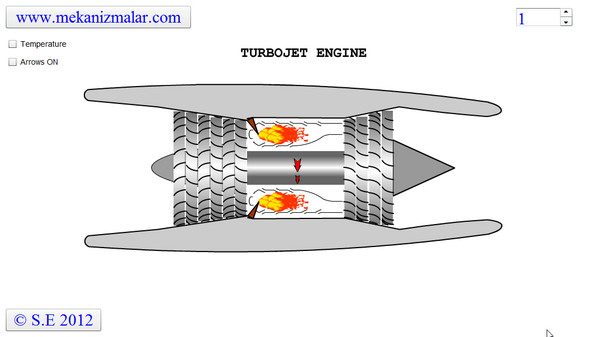 Turbojet Engine View
