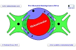 Two Alternately Rotating Geneva Cross