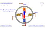 Two phase stepper motor with one phase operation